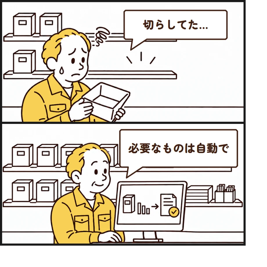 在庫・発注管理の自動化：同じ仕事の改善前と改善後