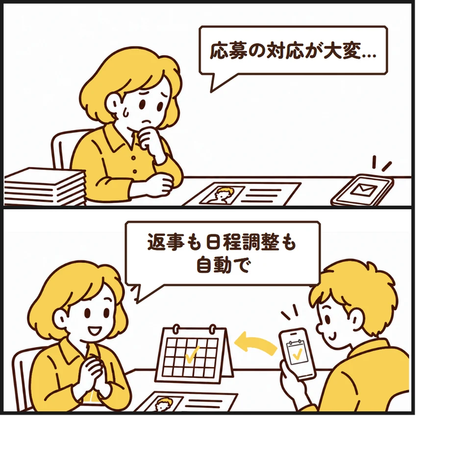 採用導線の自動化：同じ仕事の改善前と改善後