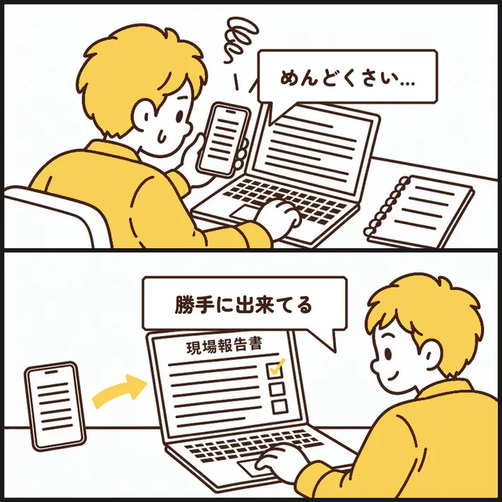 日報・報告書・書類作成の自動化：「めんどくさい…」→「勝手に出来てる」